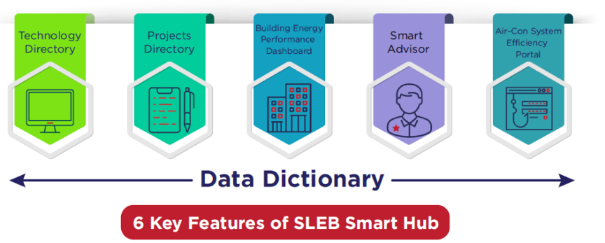 data dict data dict