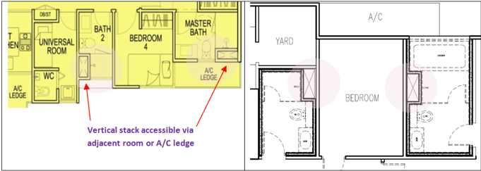  figure 2- alternative layout options which allow the vertical stack