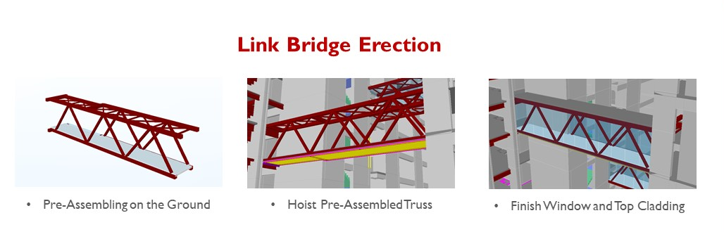 Link Bridge Erection Link Bridge Erection