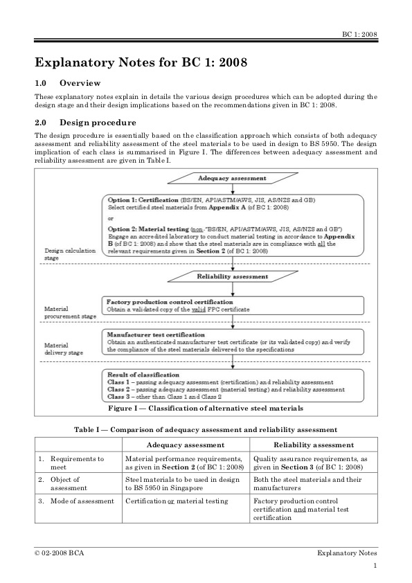 Explanatory_Notes_for_BC1-2008