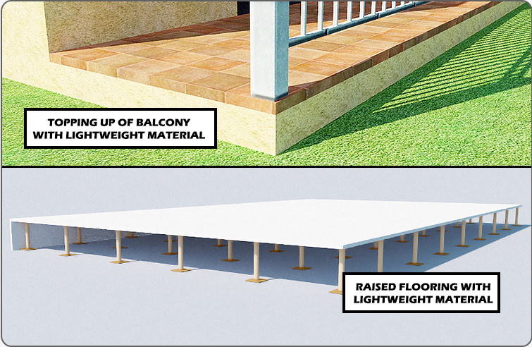 ss3-raised-floor