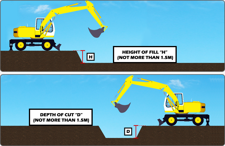 ss4-excavation