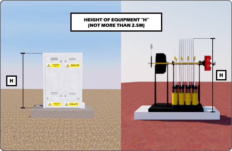 ss4-plinth