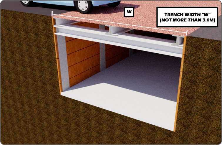 ss4-temporary-decking