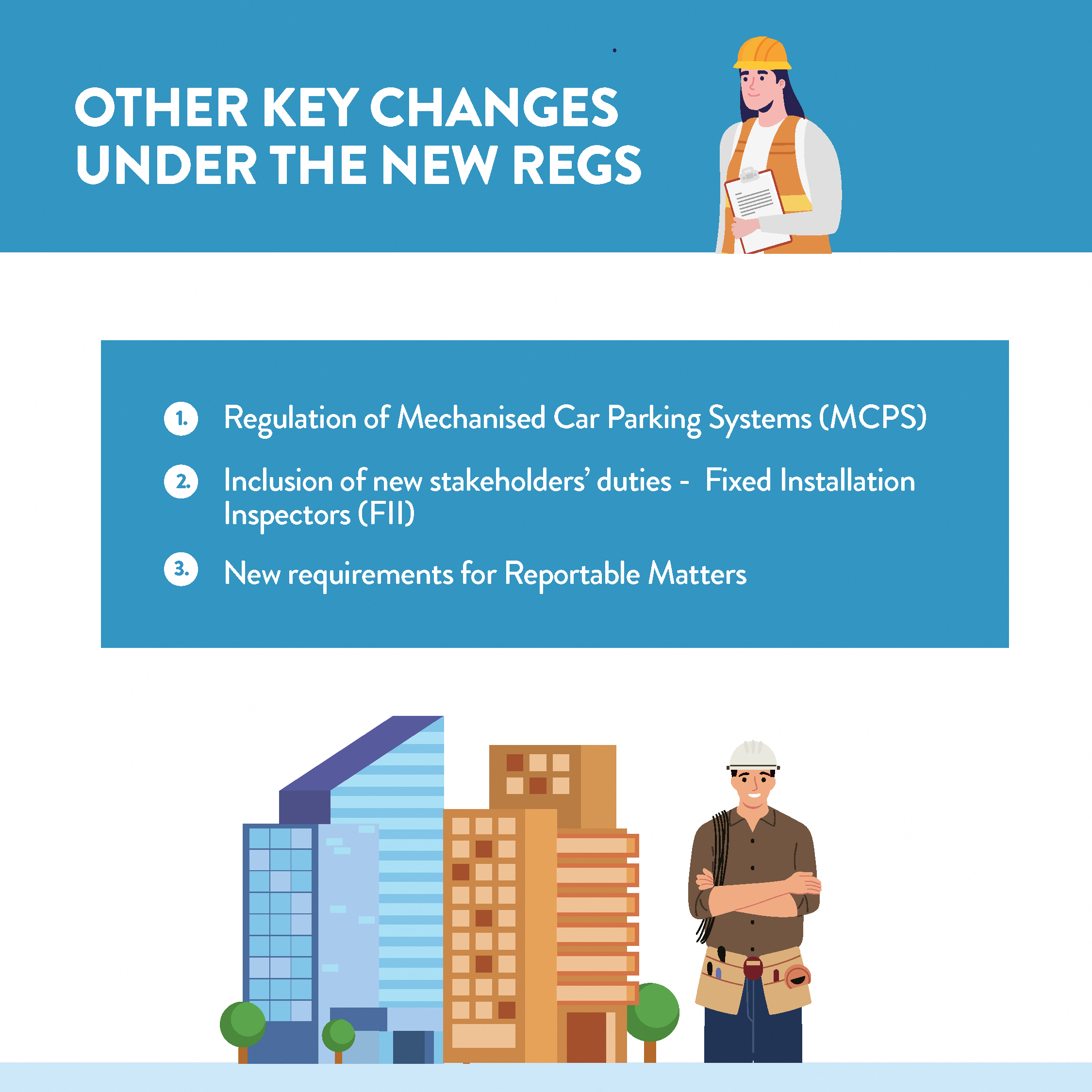 FI Reg Social Media v4_07