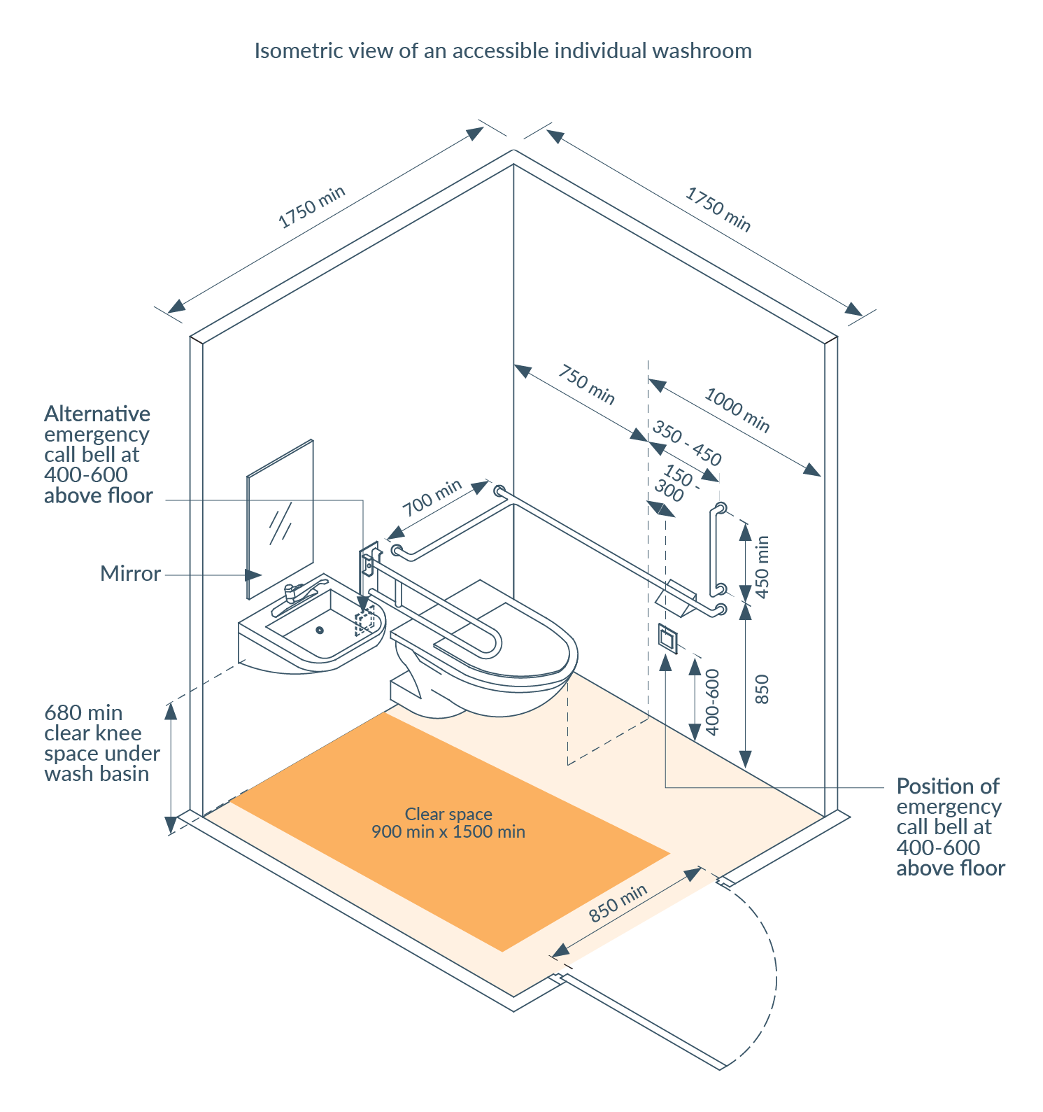 individual_washroom_for_wheelchair_users_1