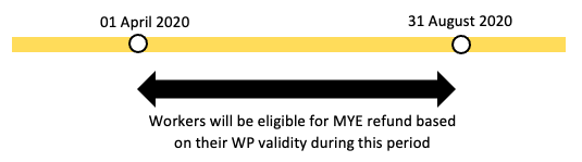 mye eg 1 mye eg 1