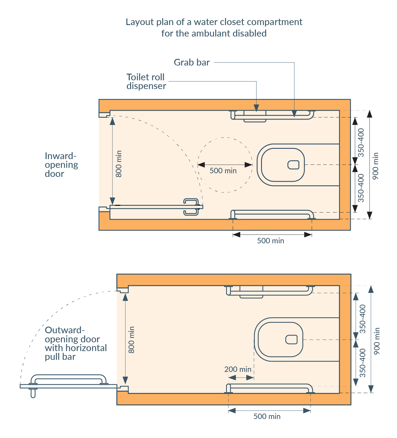 water_closet_compartment_for_ambulant_disabled_1